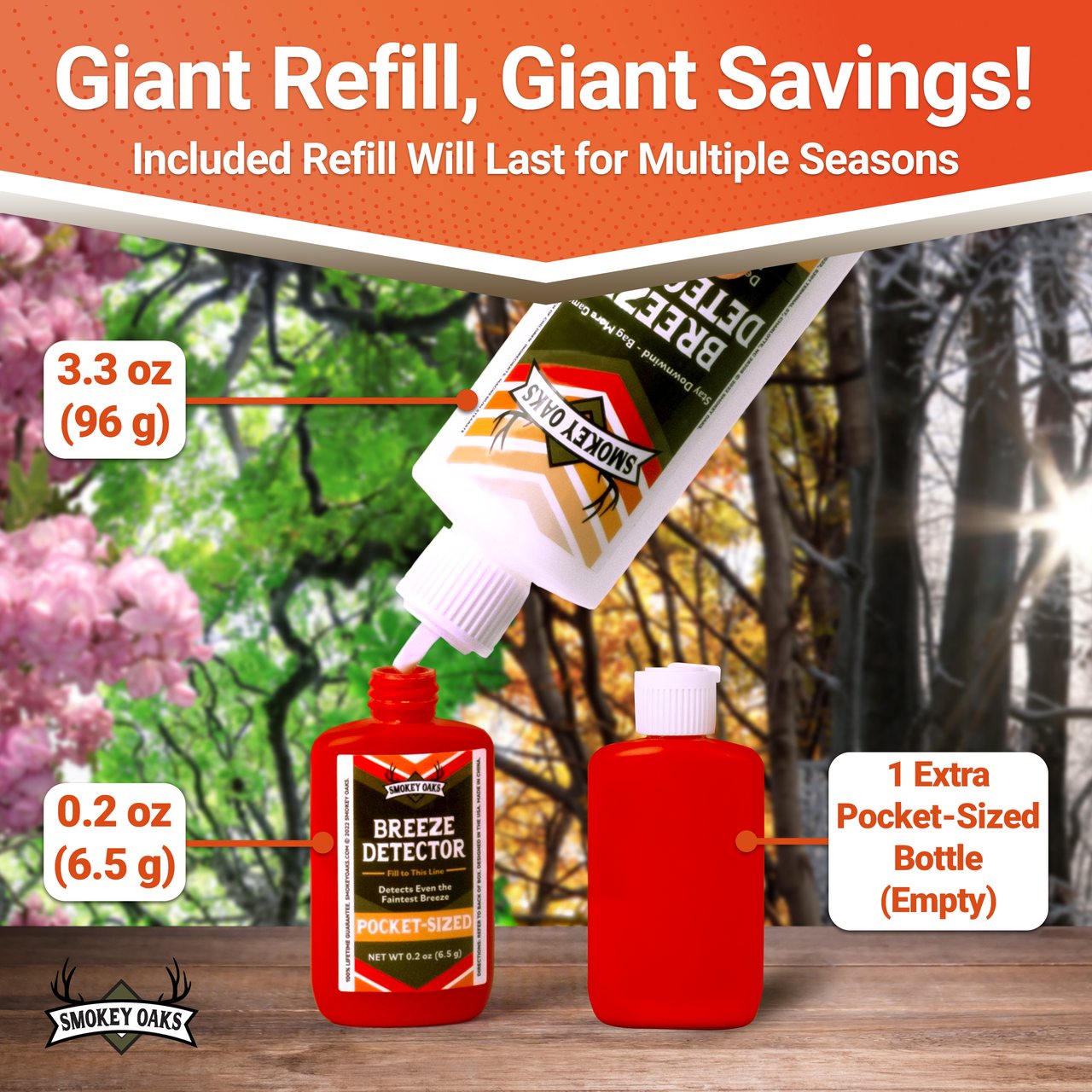 Original: The refill saves money
